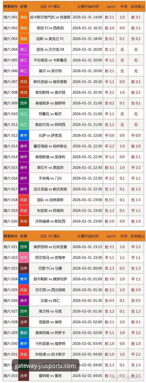 九体育官网平台iOS版全面解析：从下载到竞彩分析的完整指南