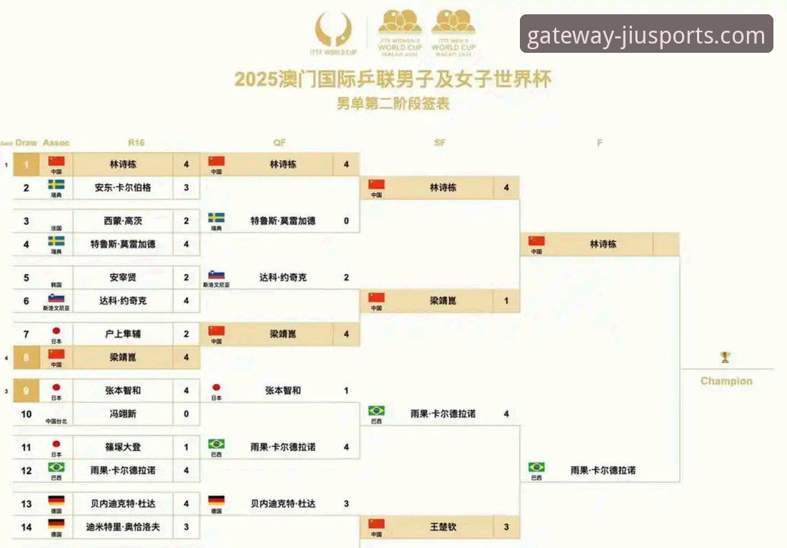 休斯顿火箭大胜尼克斯深度评测：一场经典赛事在九体育平台的观赛体验报告