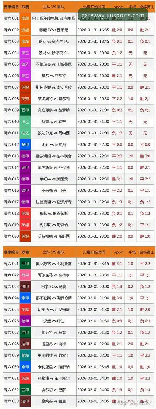 九体育官网平台深度评测：从下载体验到竞彩分析的全面解析