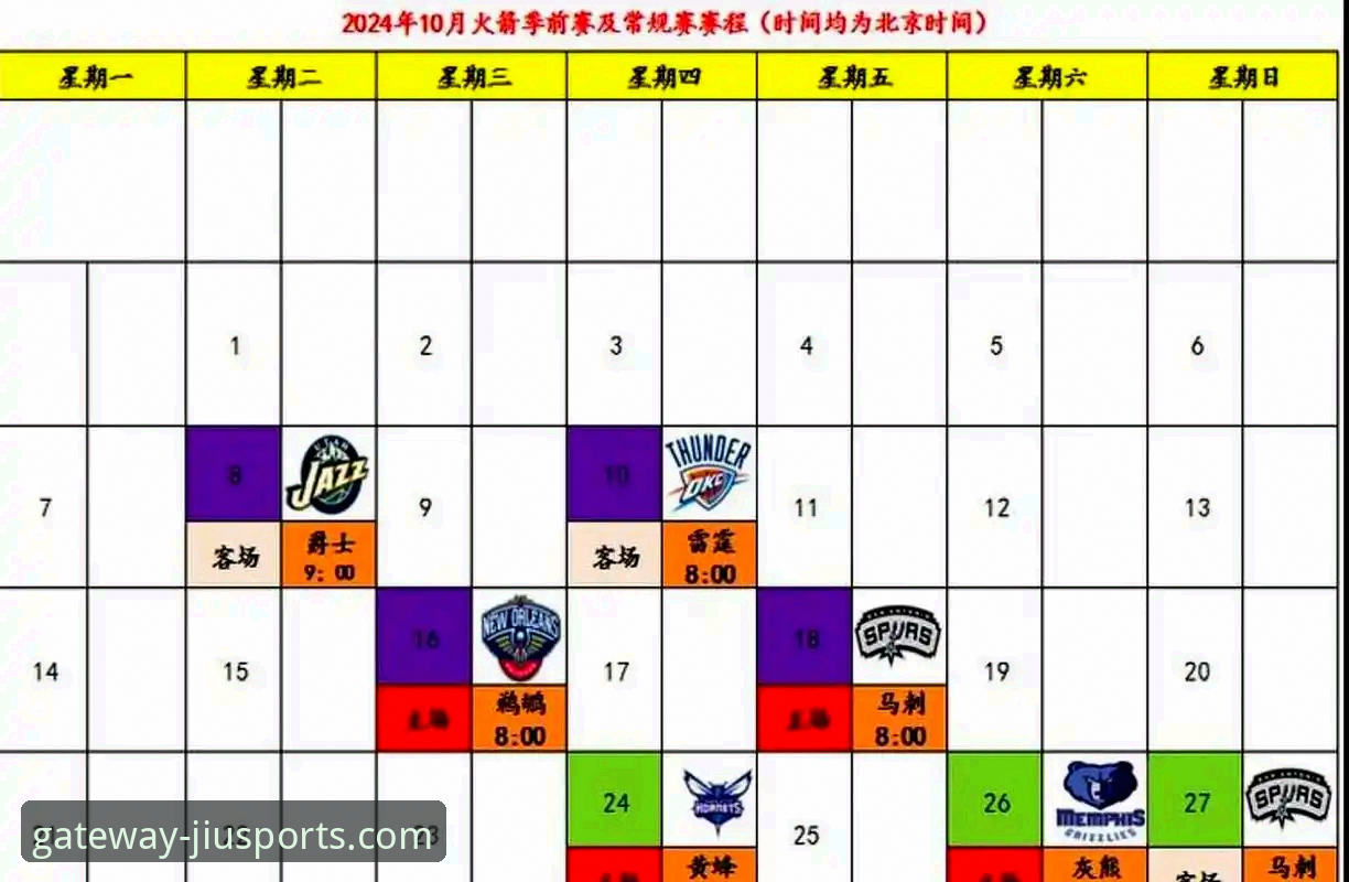 休斯顿火箭大胜尼克斯深度评测：一场经典赛事在九体育平台的观赛体验报告